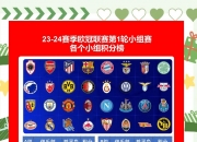 九游娱乐官网-解析：曼联胜利，欧冠淘汰赛进军历程的简单介绍