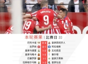 九游娱乐官网入口-格拉纳达击败皇家社会，荣登积分榜首位