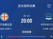九游娱乐官网入口-关于国际体育盛事：女足决赛胜负揭晓的信息