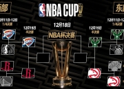 九游娱乐官方平台-NBA季中赛：视觉营销策略有效，球迷体验提升​的简单介绍