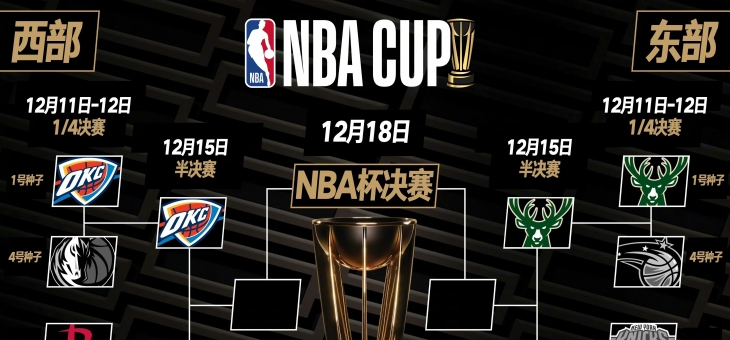 九游娱乐官方平台-NBA季中赛：视觉营销策略有效，球迷体验提升​的简单介绍