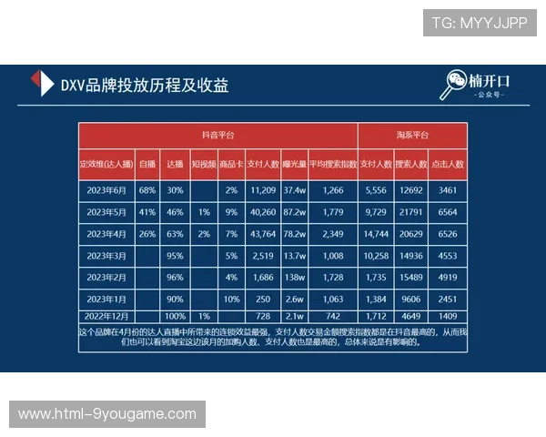 波胆赔率差怎么看品牌入口下载评测避坑防骗