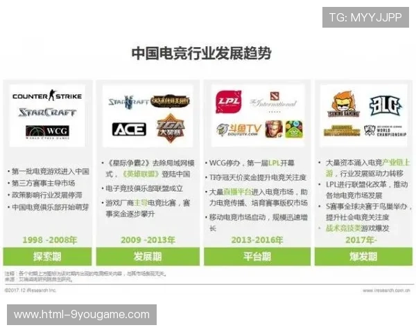 开云体育保障怎么样电子竞技投注盘口避坑极速提现