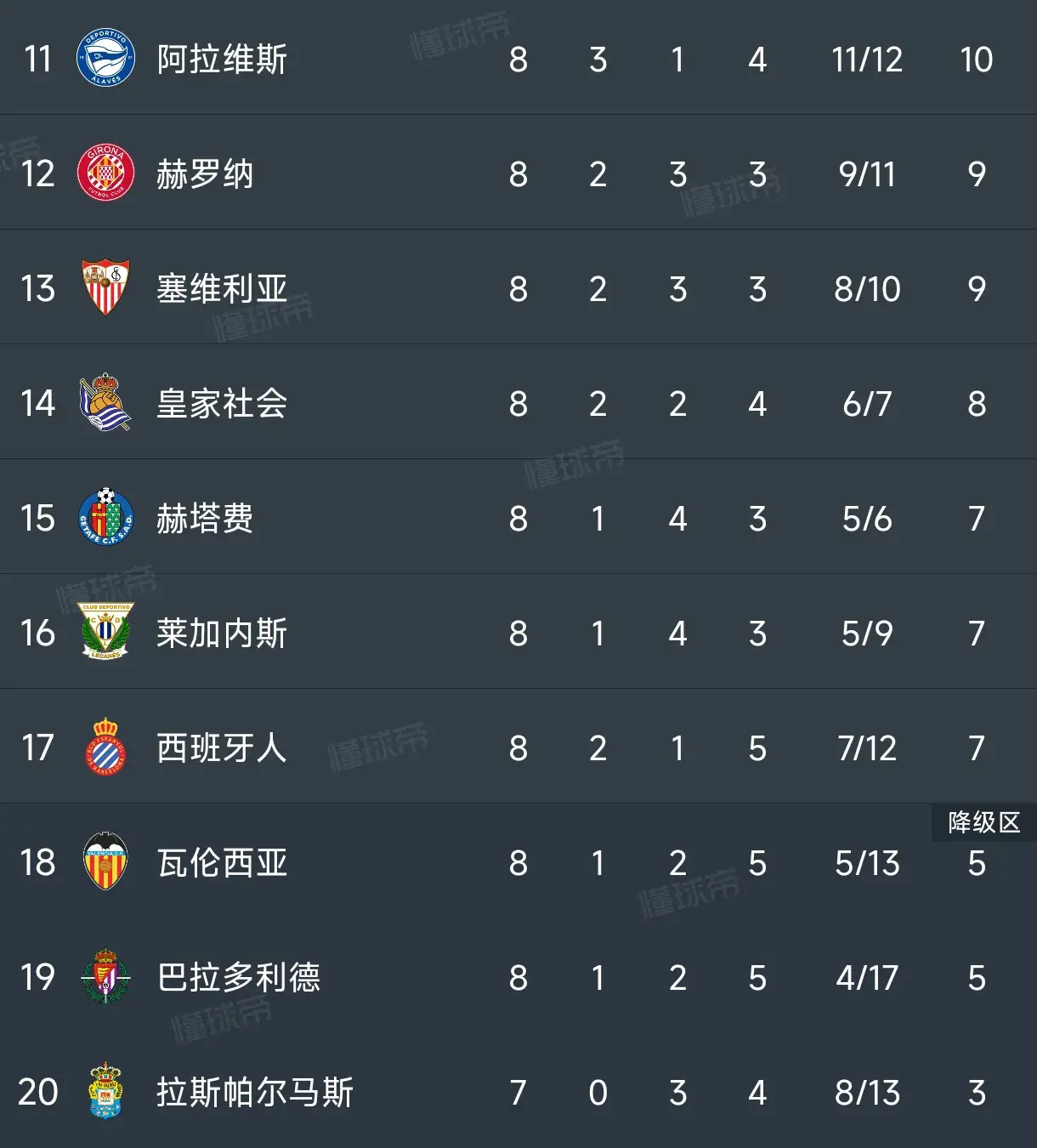 关于巴黎客场战胜南特，三连胜稳居积分榜首的信息