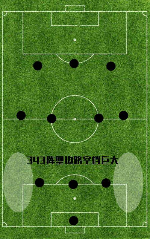 包含法兰克福面临严峻考验，需调整战术的词条