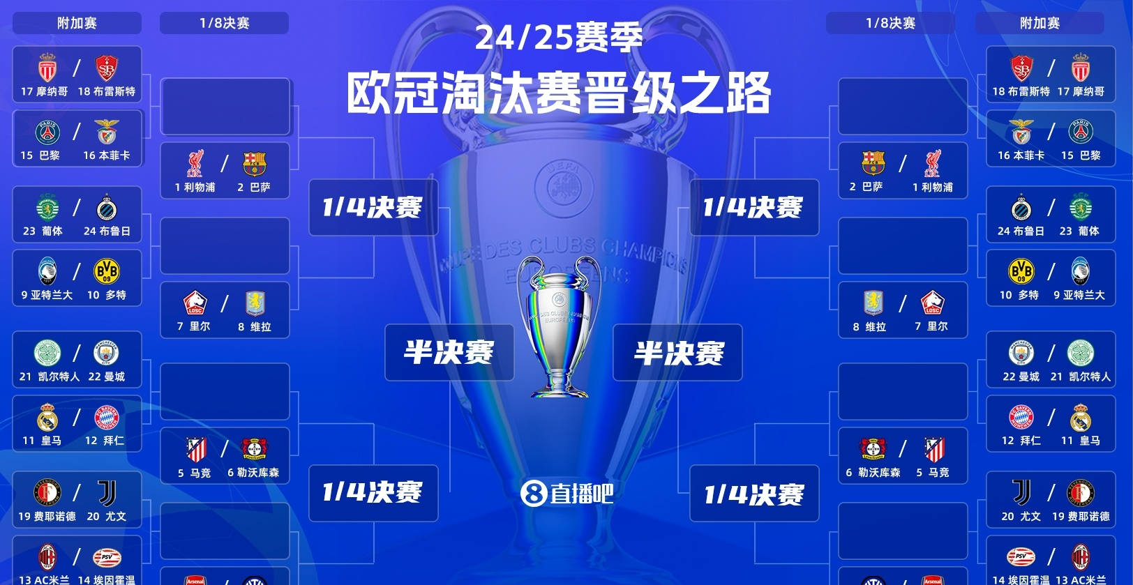 利物浦豪取胜利，欧冠四强之路傲立群雄的简单介绍