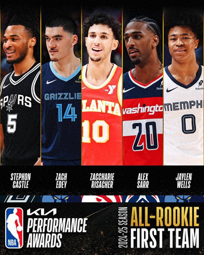 九游体育-NBA成立都快80年了，这10支球队至今0冠，一队今年有戏(nba成立后,一直延续到现在的三支球队是谁?)