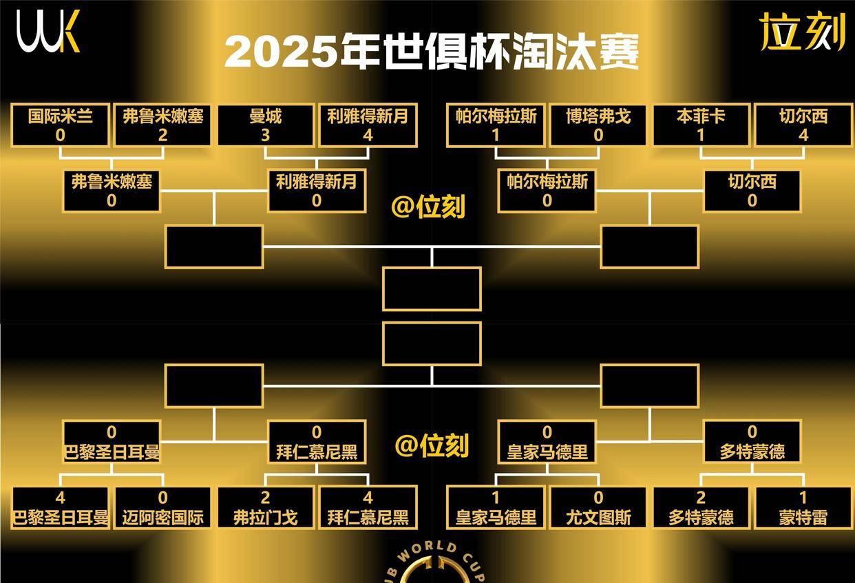 九游体育-包含巴黎2-0拜仁晋级世俱杯四强的词条