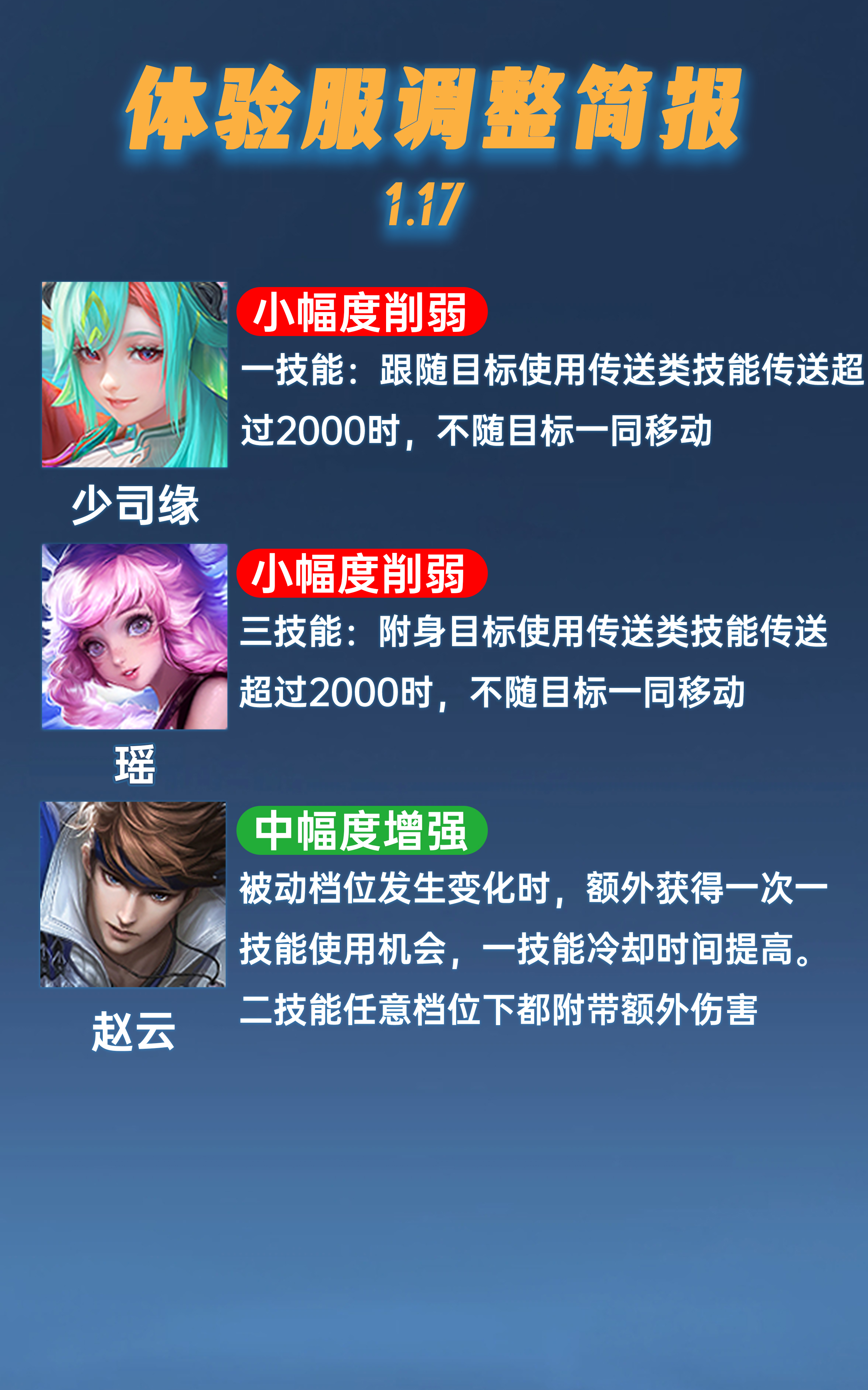 王者荣耀回应玩家吐槽新赛季体验差：非常抱歉，会进行优化(王者体验服赛季更新)
