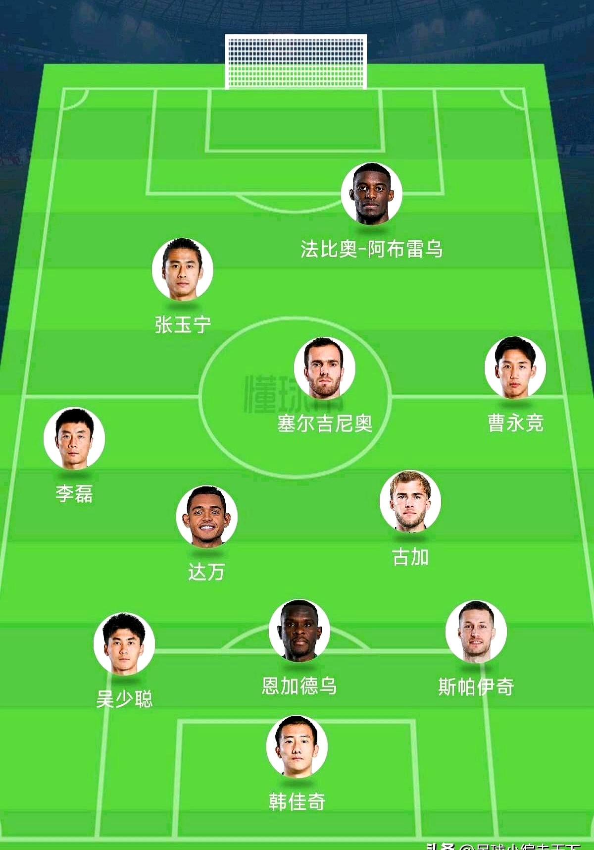 九游体育-关于国安夏窗引援人选推荐，前场位置可考虑补强，留洋国脚成热门人选的信息