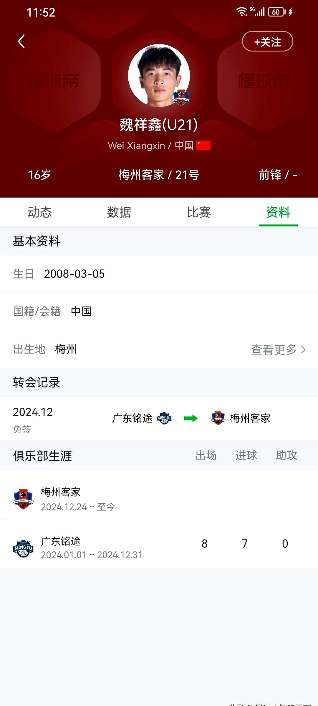 关于梅州客家泰山队中卫杨瑞琦租借加盟球队，的信息