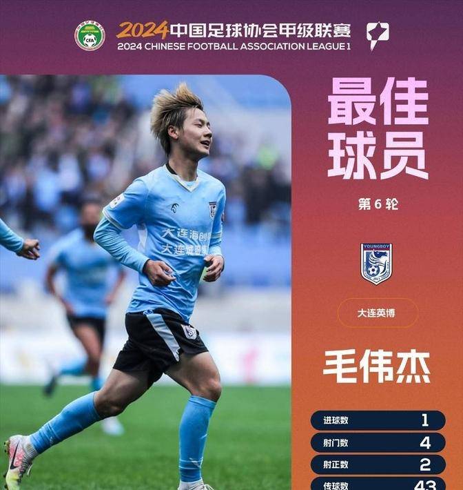 九游体育-包含国足中锋焦虑，被小将朱鹏宇这一脚踹飞了？的词条