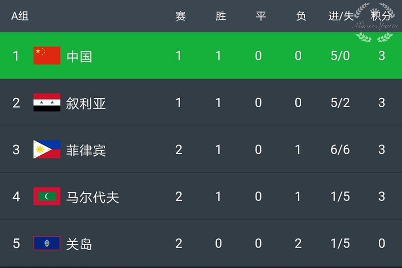 九游体育-山西对阵福建，客场冲锋争夺胜局(曼联客场对阵切尔西)