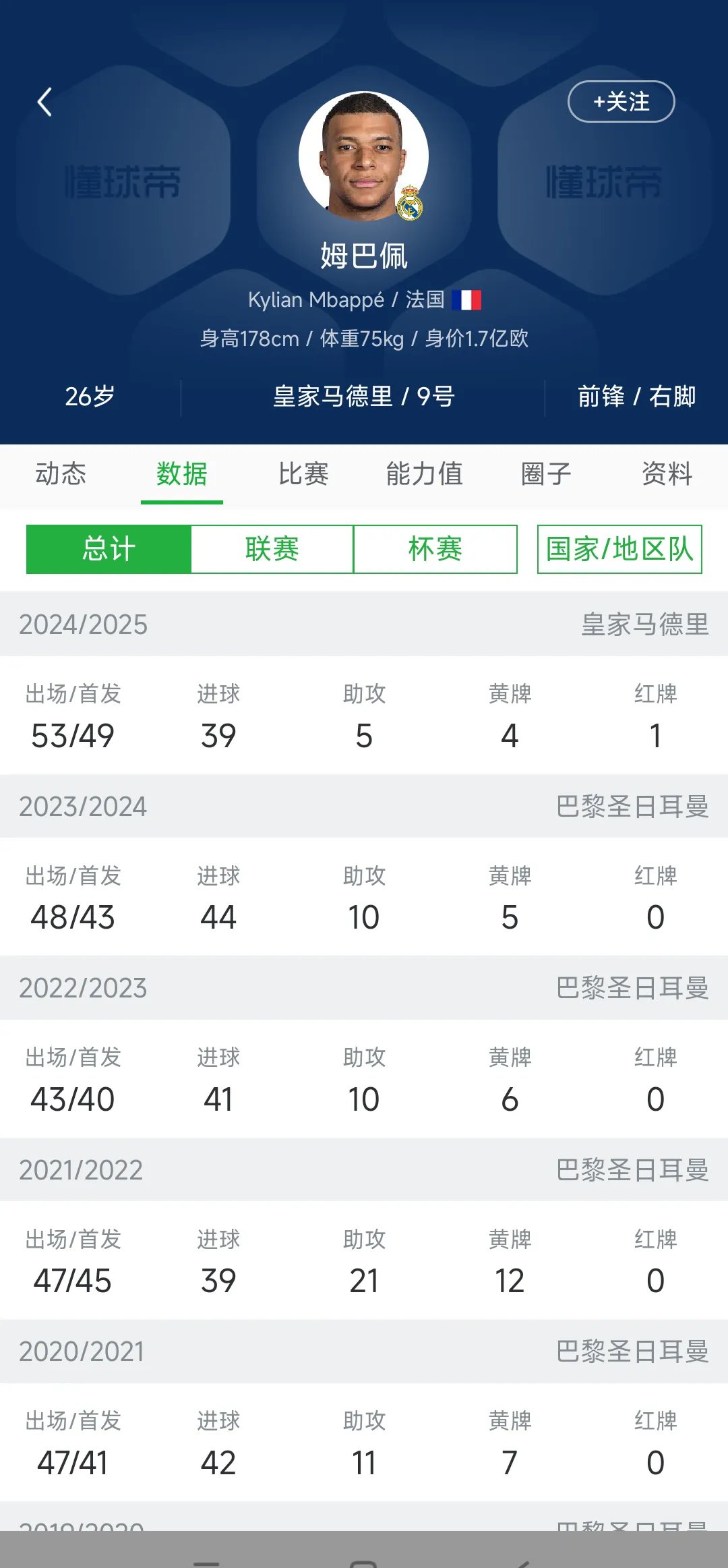 水晶宫失利不振，战绩垃圾持续下滑(左卵巢见4123的无回声)