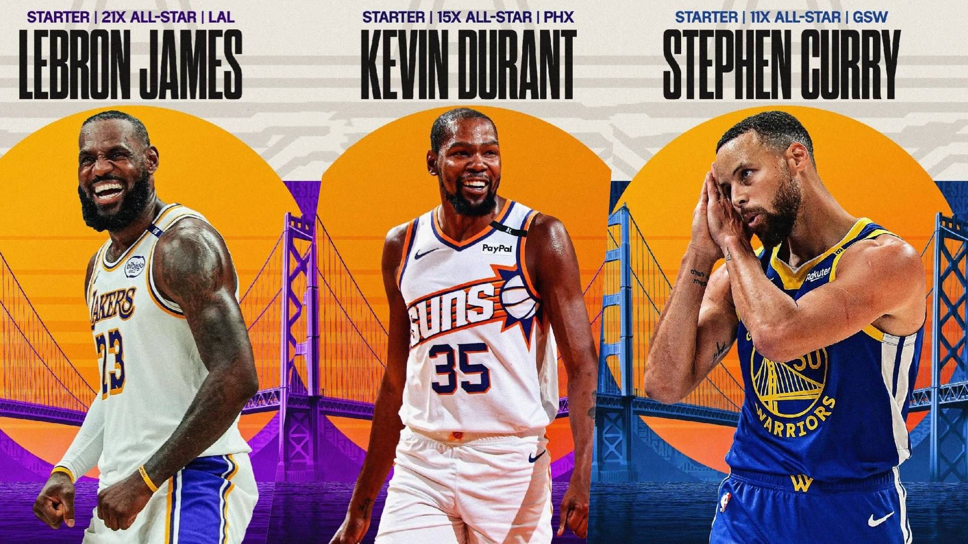 NBA季中赛：球员健康状况良好，比赛质量高​的简单介绍